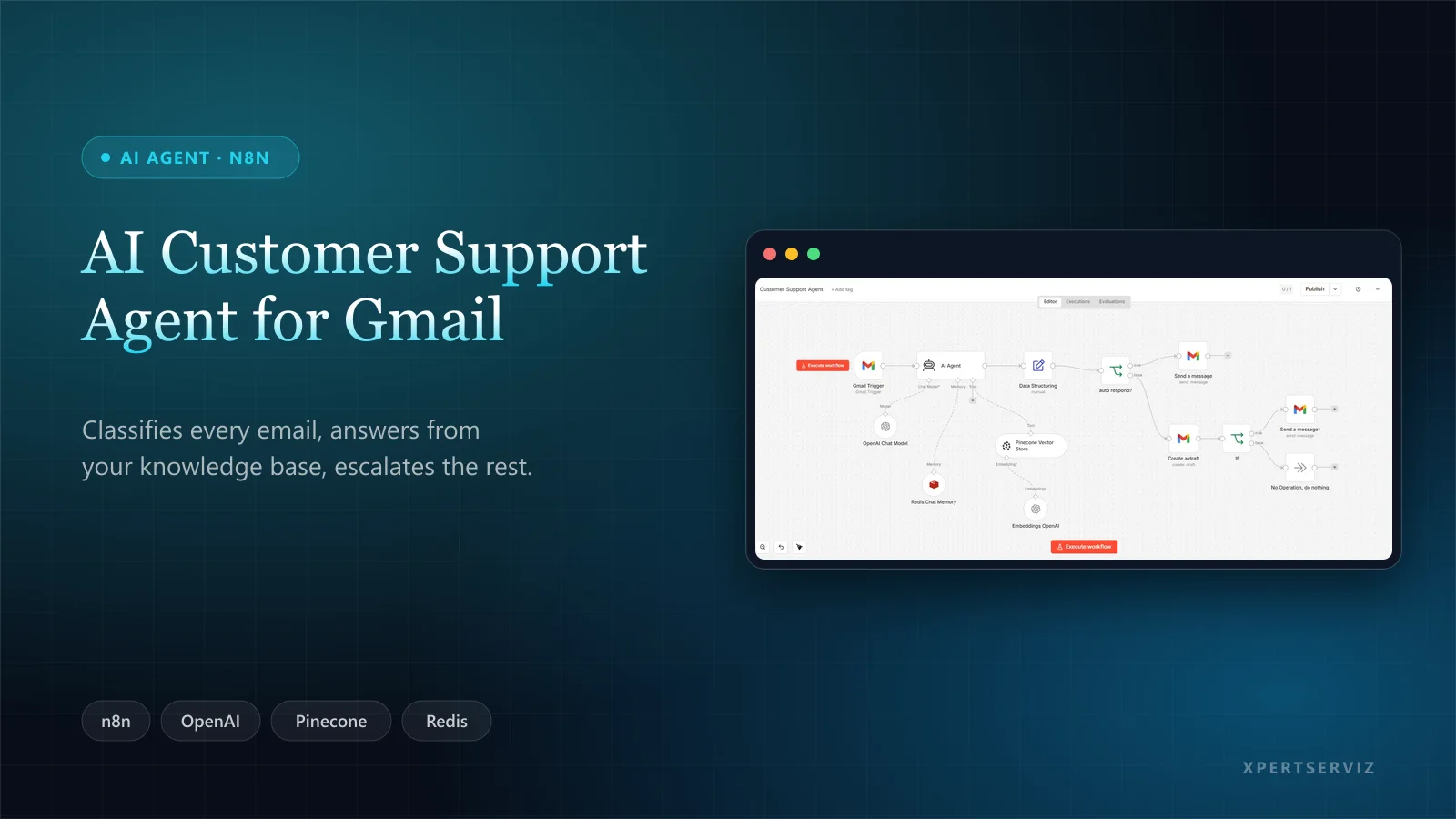 AI Customer Support Agent for Gmail
