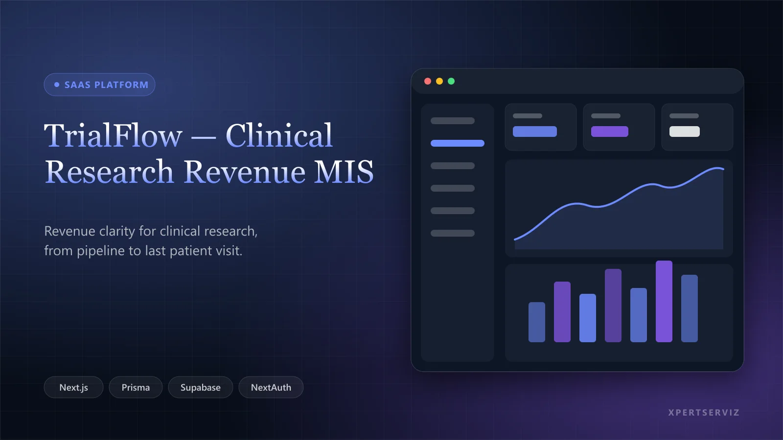 TrialFlow — Clinical Research Revenue MIS